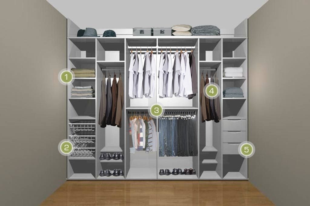 fitted wardrobes